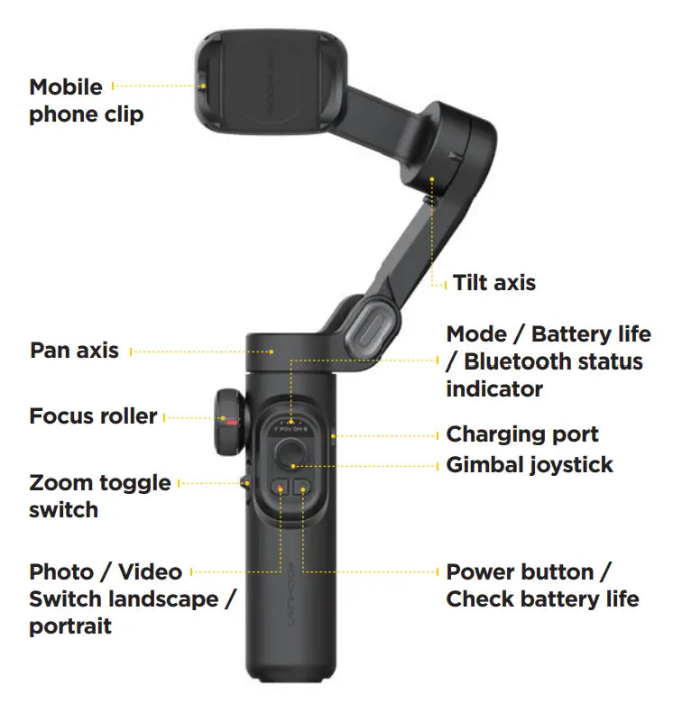 Moving phone stand