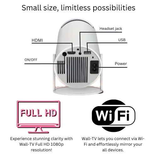 extraUSEFUL Wall-TV